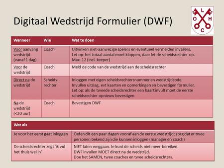 Digitaal Wedstrijd Formulier (DWF)