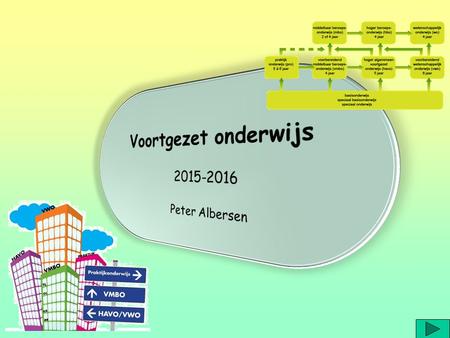 Voortgezet onderwijs 2015-2016 Peter Albersen.