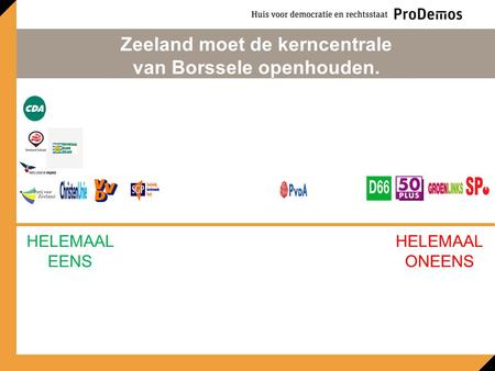 HELEMAAL EENS HELEMAAL ONEENS Zeeland moet de kerncentrale van Borssele openhouden.