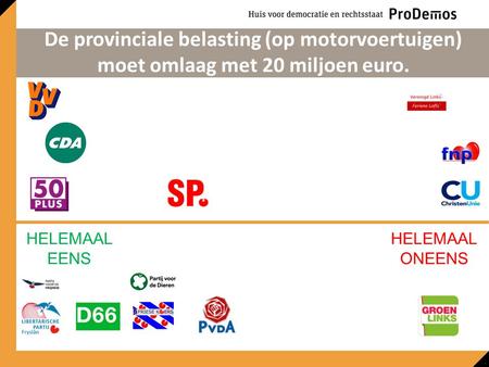 HELEMAAL EENS HELEMAAL ONEENS De provinciale belasting (op motorvoertuigen) moet omlaag met 20 miljoen euro.