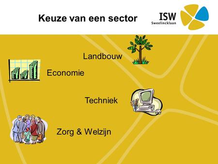 Keuze van een sector Landbouw Economie Techniek Zorg & Welzijn.