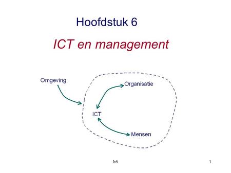 Hoofdstuk 6 ICT en management h6.