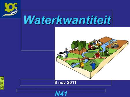 Waterkwantiteit N41 8 nov 2011. Programma Arrangement “beken en rivieren” Waterkwantiteit –Neerslag –Verdamping (  ppt) * Tabel maken –Infiltratie Films.