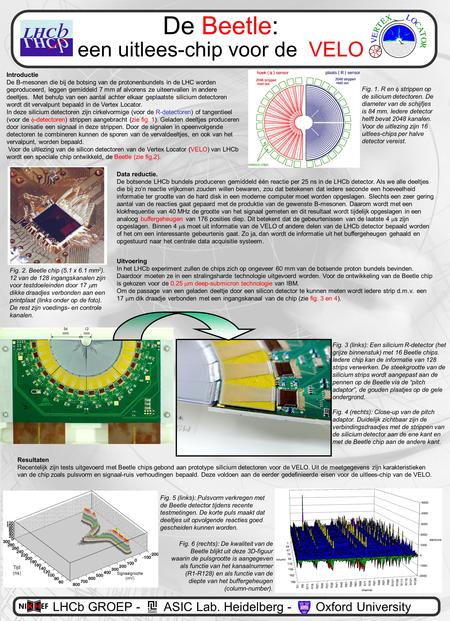 De Beetle: een uitlees-chip voor de VELO Introductie De B-mesonen die bij de botsing van de protonenbundels in de LHC worden geproduceerd, leggen gemiddeld.