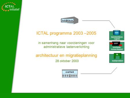 ICTAL programma 2003 –2005 in samenhang naar voorzieningen voor administratieve lastenverlichting architectuur en migratieplanning 28 oktober 2003 BBR.
