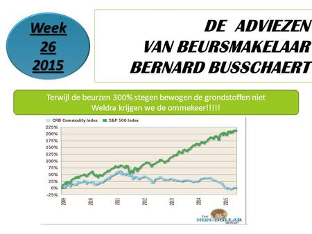 Week 26 2015 Terwijl de beurzen 300% stegen bewogen de grondstoffen niet Weldra krijgen we de ommekeer!!!!!