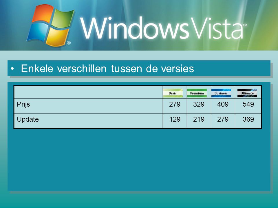Windows Vista Verschillen