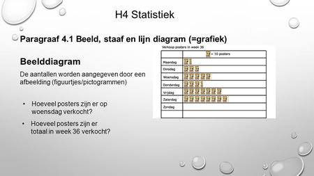H4 Statistiek Beelddiagram