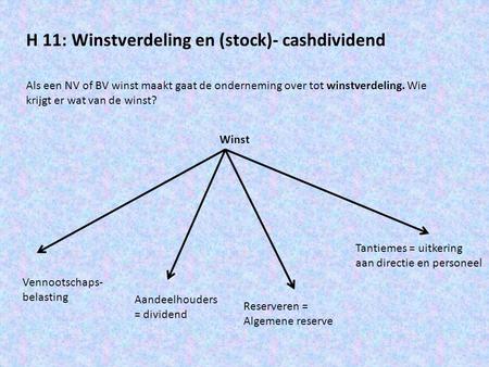H 11: Winstverdeling en (stock)- cashdividend