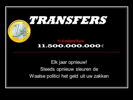 TRANSFERS Elk jaar opnieuw! Steeds opnieuw sleuren de Waalse politici het geld uit uw zakken 11,5 miljard Euro 11.500.000.000 €