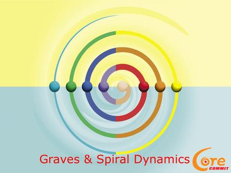 Graves & Spiral Dynamics
