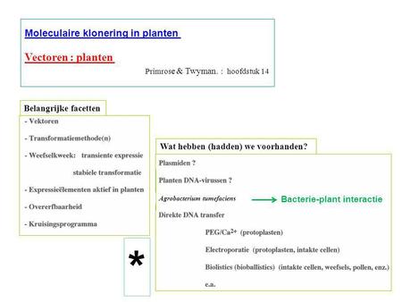 * Vectoren : planten Moleculaire klonering in planten