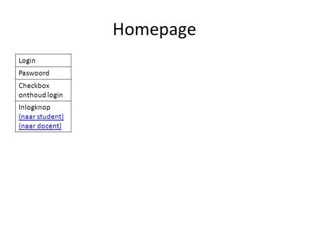Homepage Login Paswoord Checkbox onthoud login Inlogknop (naar student) (naar docent) (naar student) (naar docent)