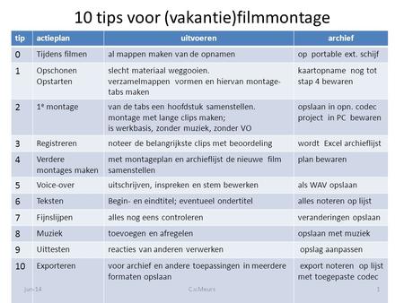 10 tips voor (vakantie)filmmontage