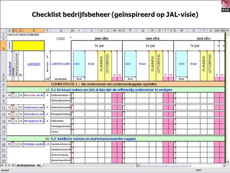 Checklist bedrijfsbeheer (geïnspireerd op JAL-visie)