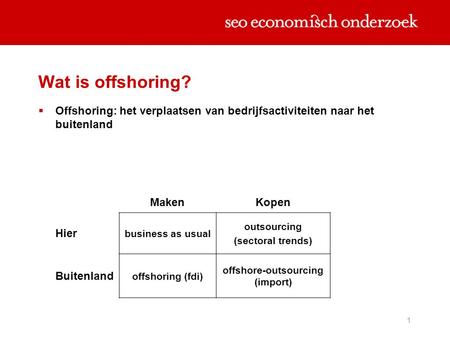 offshore-outsourcing (import)
