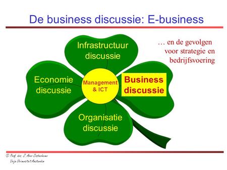 De business discussie: E-business