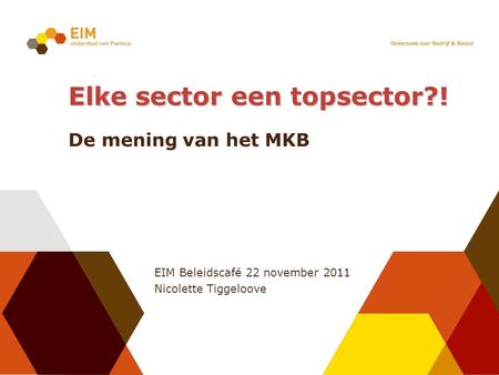 EIM Beleidscafé 22 november 2011 Nicolette Tiggeloove Elke sector een topsector?! De mening van het MKB.