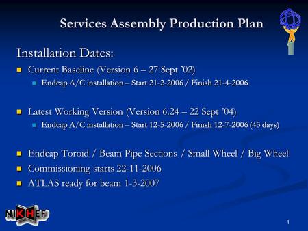 1 Services Assembly Production Plan Installation Dates: Current Baseline (Version 6 – 27 Sept ’02) Current Baseline (Version 6 – 27 Sept ’02) Endcap A/C.