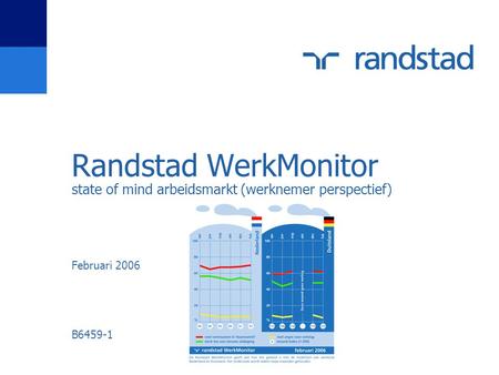Randstad WerkMonitor state of mind arbeidsmarkt (werknemer perspectief) Februari 2006 B6459-1.