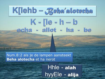 K[lehb – Beha’alotecha