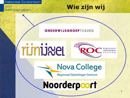 Wie zijn wij Dit zijn de 5 ROC’s uit het Consortium (samenwerkingsverband) NCvB werkt landelijk. Samen met deze ROC’s bouwen we opleidinghuizen voor bedrijven.