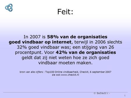 © BeSite B.V. - www.besite.nl 1www.besite.nl Feit: In 2007 is 58% van de organisaties goed vindbaar op internet, terwijl in 2006 slechts 32% goed vindbaar.