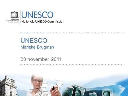 UNESCO Marieke Brugman 23 november 2011. UNESCO ? United Nations Educational, Scientific and Cultural Organization.