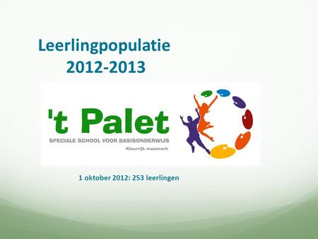 Leerlingpopulatie 2012-2013 1 oktober 2012: 253 leerlingen.