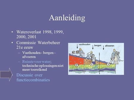 Aanleiding Wateroverlast 1998, 1999, 2000, 2001