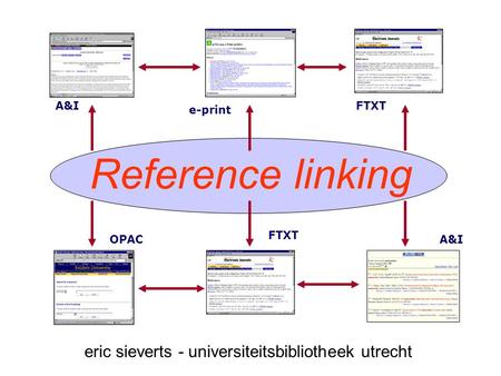 Reference linking e-print FTXT OPACA&I eric sieverts - universiteitsbibliotheek utrecht.