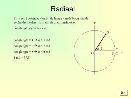 Radiaal Er is een hoekmaat waarbij de lengte van de boog van de eenheidscirkel gelijk is aan de draaiingshoek α. booglengte PQ = hoek α booglengte = 1.