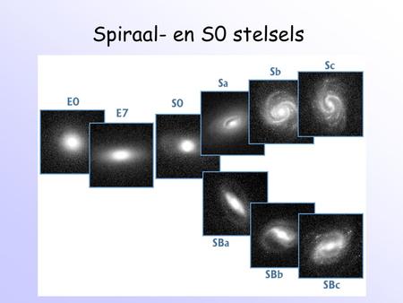Spiraal- en S0 stelsels.
