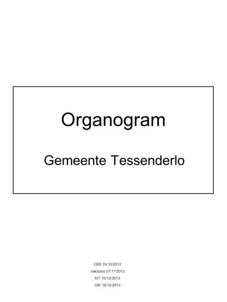 Organogram Gemeente Tessenderlo CBS 24/10/2013 vakbond 07/11/2013