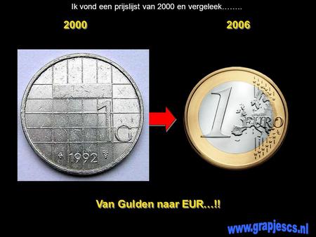 2000 2006 Van Gulden naar EUR…!! Ik vond een prijslijst van 2000 en vergeleek……..