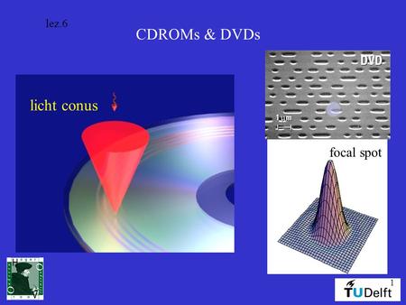 Lez.6 CDROMs & DVDs licht conus focal spot.