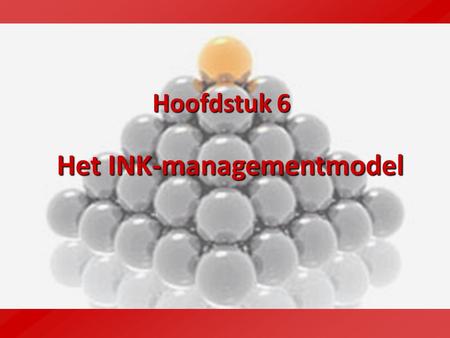 Het INK-managementmodel