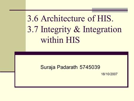 3.6 Architecture of HIS. 3.7 Integrity & Integration within HIS Suraja Padarath 5745039 18/10/2007.
