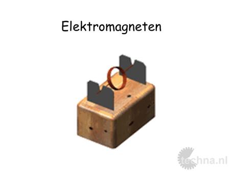 Elektromagneten.