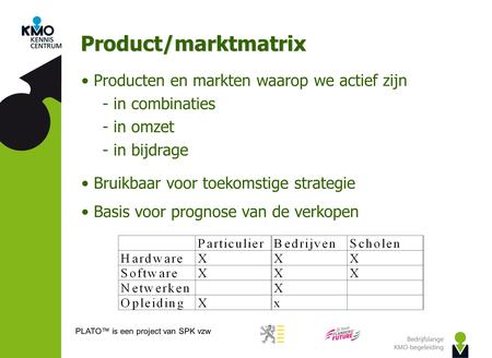 Product/marktmatrix Producten en markten waarop we actief zijn