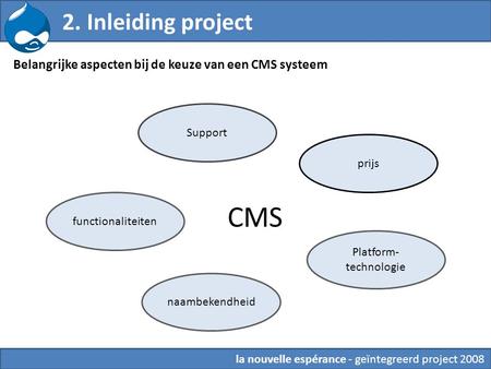 La nouvelle espérance - geïntegreerd project 2008 Belangrijke aspecten bij de keuze van een CMS systeem 2. Inleiding project CMS functionaliteiten Support.