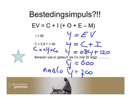 Bestedingsimpuls?!! EV = C + I (+ O + E – M) I = 80 C = 0.8 Y + 40