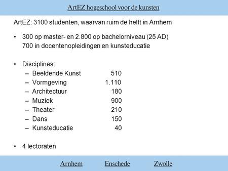 ArtEZ: 3100 studenten, waarvan ruim de helft in Arnhem 300 op master- en 2.800 op bachelorniveau (25 AD) 700 in docentenopleidingen en kunsteducatie Disciplines: