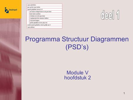 Programma Structuur Diagrammen (PSD’s)