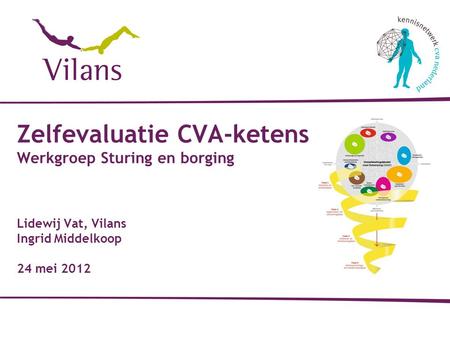 Zelfevaluatie CVA-ketens Werkgroep Sturing en borging Lidewij Vat, Vilans Ingrid Middelkoop 24 mei 2012.