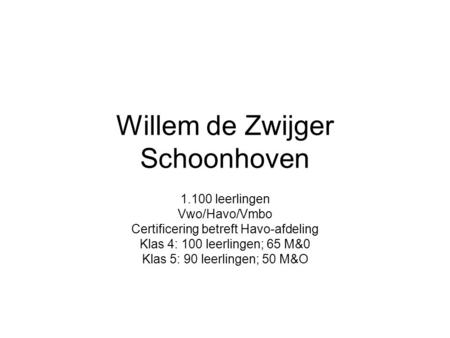 Willem de Zwijger Schoonhoven