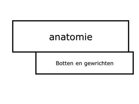 Anatomie Botten en gewrichten.