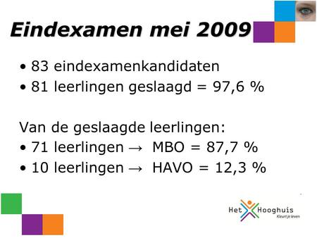 Eindexamen mei 2009 83 eindexamenkandidaten 81 leerlingen geslaagd = 97,6 % Van de geslaagde leerlingen: 71 leerlingen → MBO = 87,7 % 10 leerlingen → HAVO.