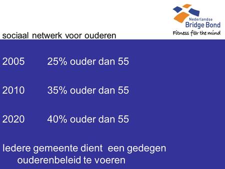 Sociaal netwerk voor ouderen 2005 25% ouder dan 55 2010 35% ouder dan 55 202040% ouder dan 55 Iedere gemeente dient een gedegen ouderenbeleid te voeren.