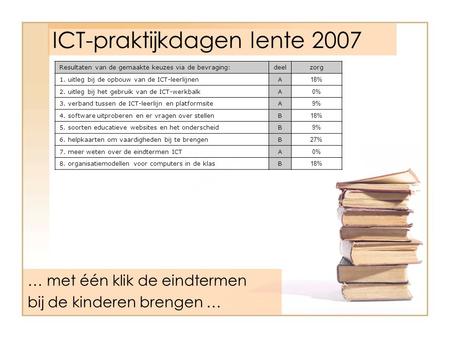 ICT-praktijkdagen lente 2007 … met één klik de eindtermen bij de kinderen brengen … Resultaten van de gemaakte keuzes via de bevraging:deelzorg 1. uitleg.
